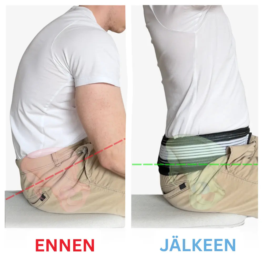 Ortho-vyö (finland)