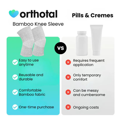 Orthotal Bamboo Kneesleeve